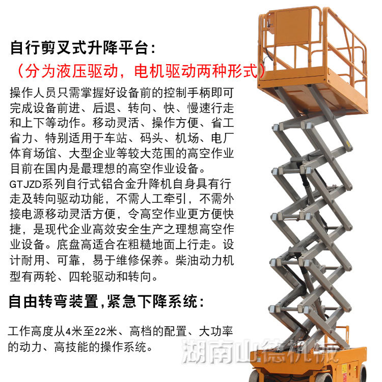 山東升降平臺-手自一體1_23.jpg